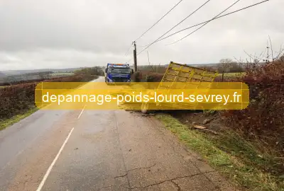 Dépannage poids lourd